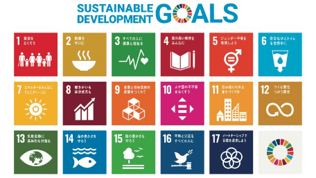 SDGs
